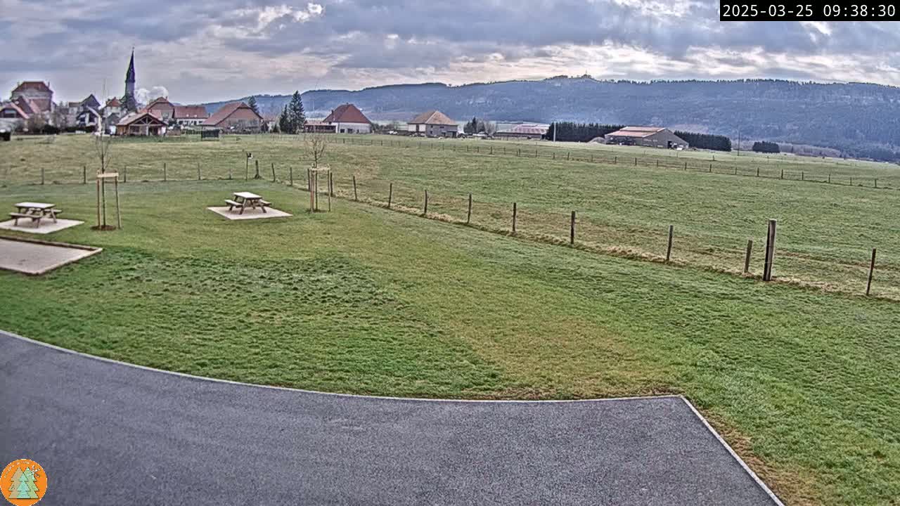 A grassy field with two picnic tables sits in front of a small village nestled against a mountain range under a cloudy sky.