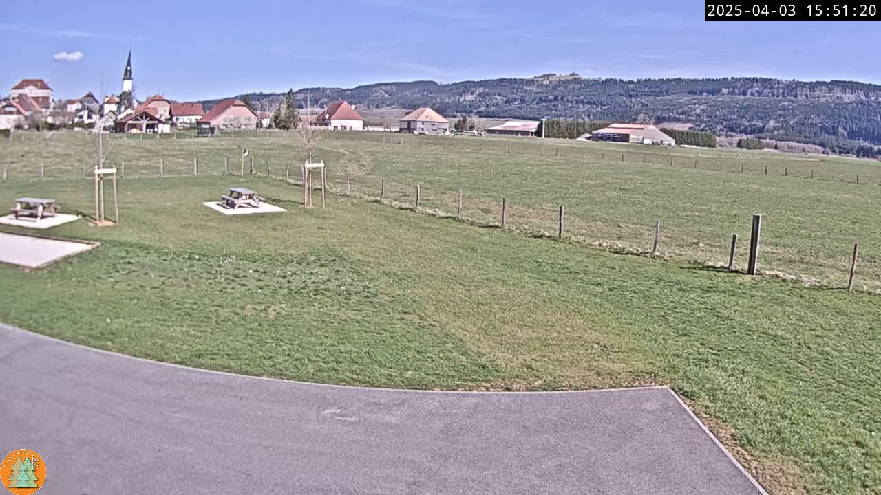 A grassy field with two picnic tables, a paved area, and a small village in the background under a clear blue sky.