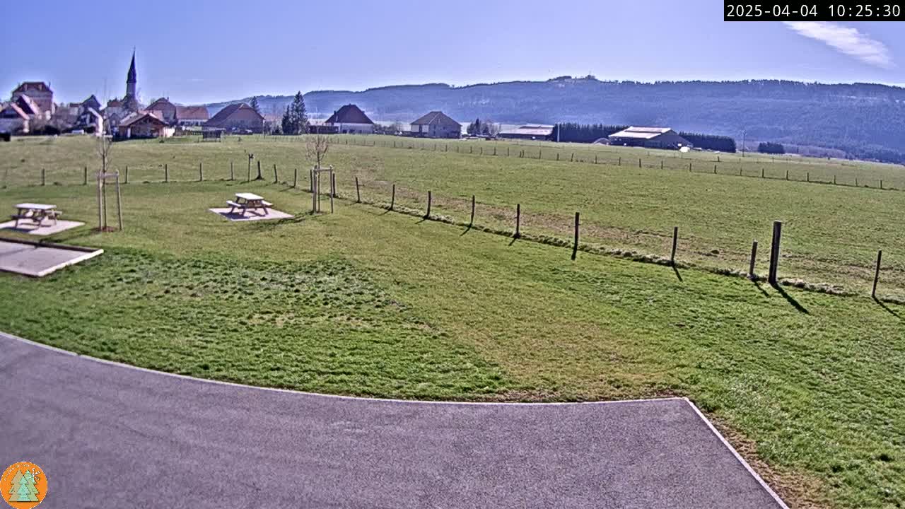 A paved area curves into a grassy field with picnic tables, a small village in the background, and a clear blue sky.