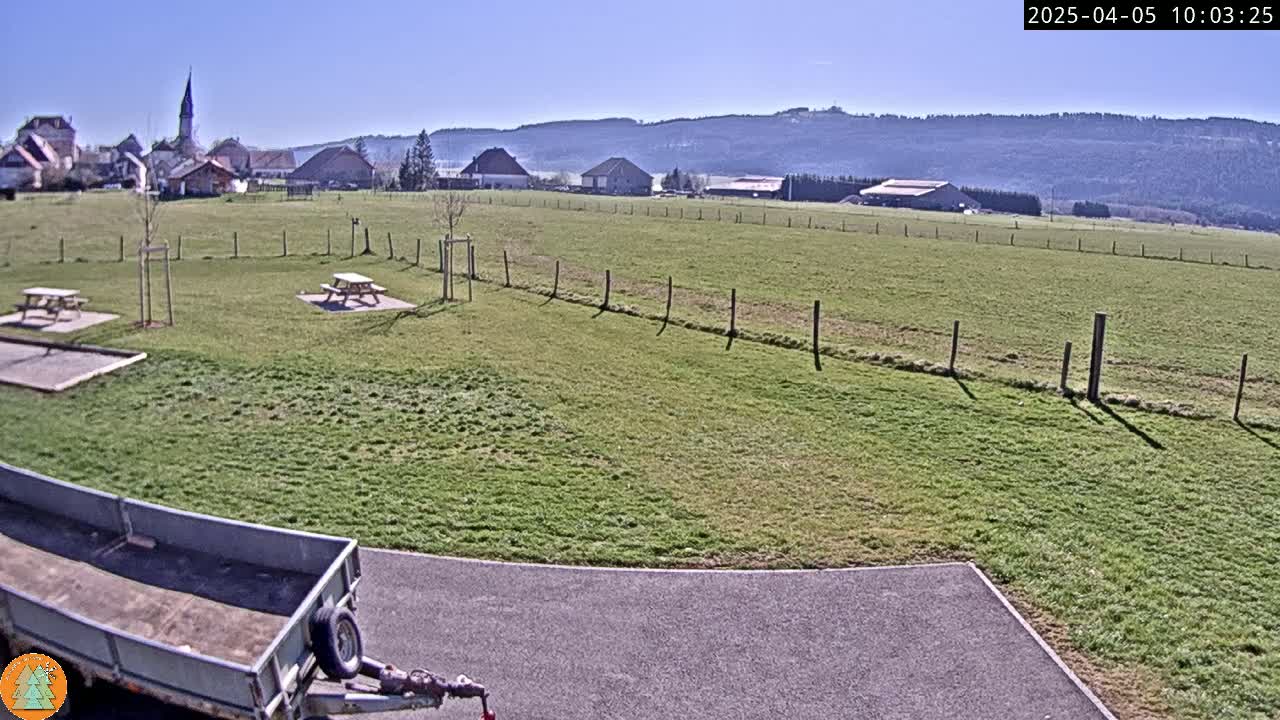 A grassy field with two picnic tables and a small village in the background under a clear blue sky.