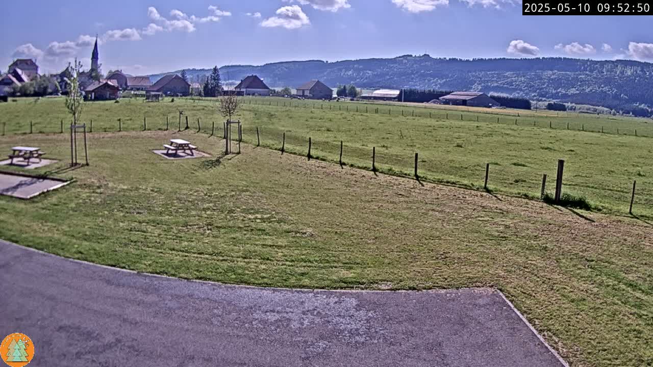 A grassy field with two picnic tables sits in front of a small village nestled at the foot of a range of hills under a mostly sunny sky.