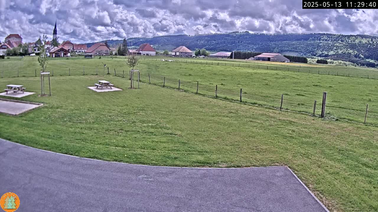 A grassy field with two picnic tables, a paved area, and a small village in the background under a partly cloudy sky.