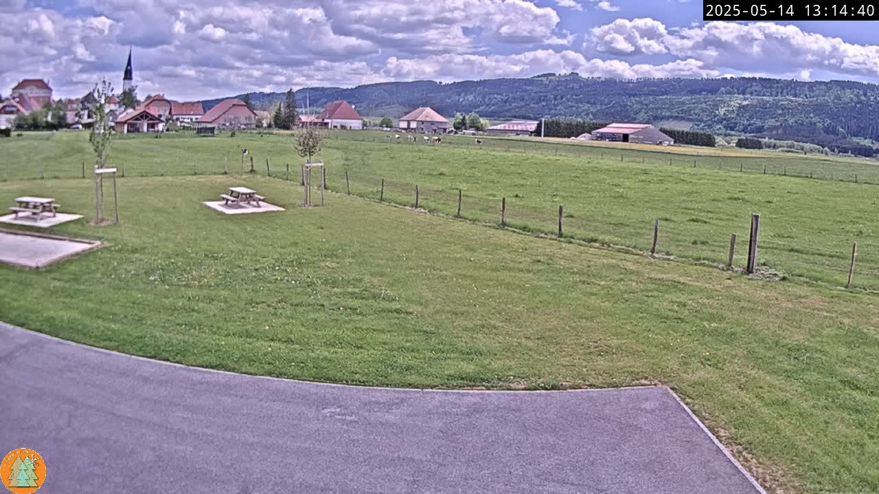 A grassy area with two picnic tables, a paved turnaround, and a village with a church steeple in the background under a partly cloudy sky.