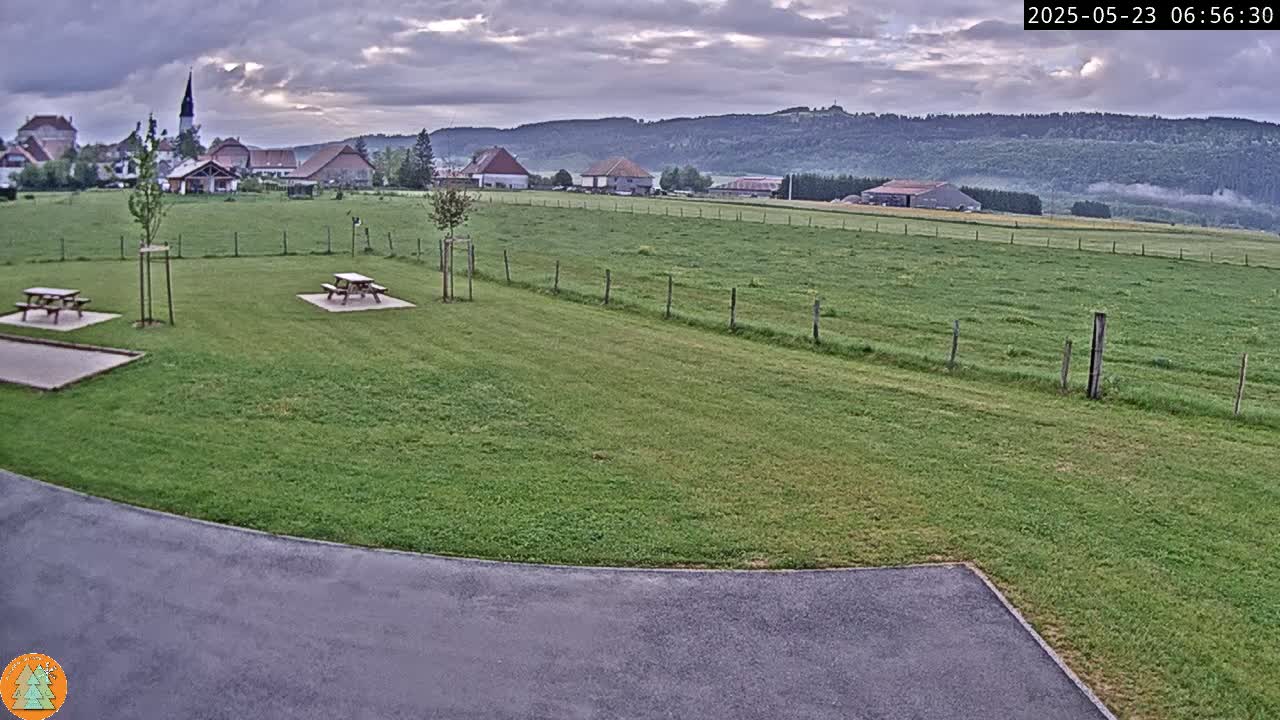 A grassy field with two picnic tables sits in front of a small village under a cloudy sky.