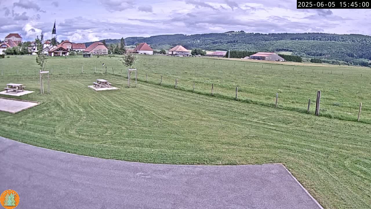A grassy field with two picnic tables, a paved area, and a small village with buildings and a church steeple in the background under a partly cloudy sky.