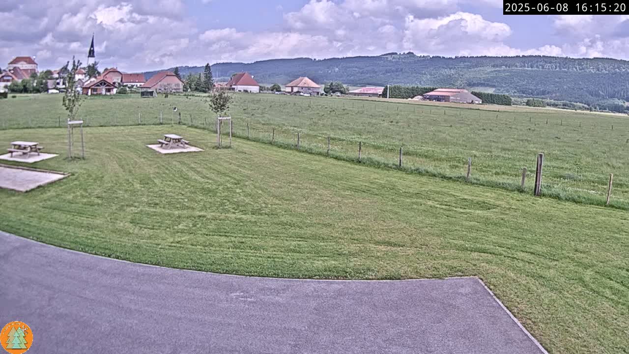 A grassy field with two picnic tables and a small village in the background under partly cloudy skies.