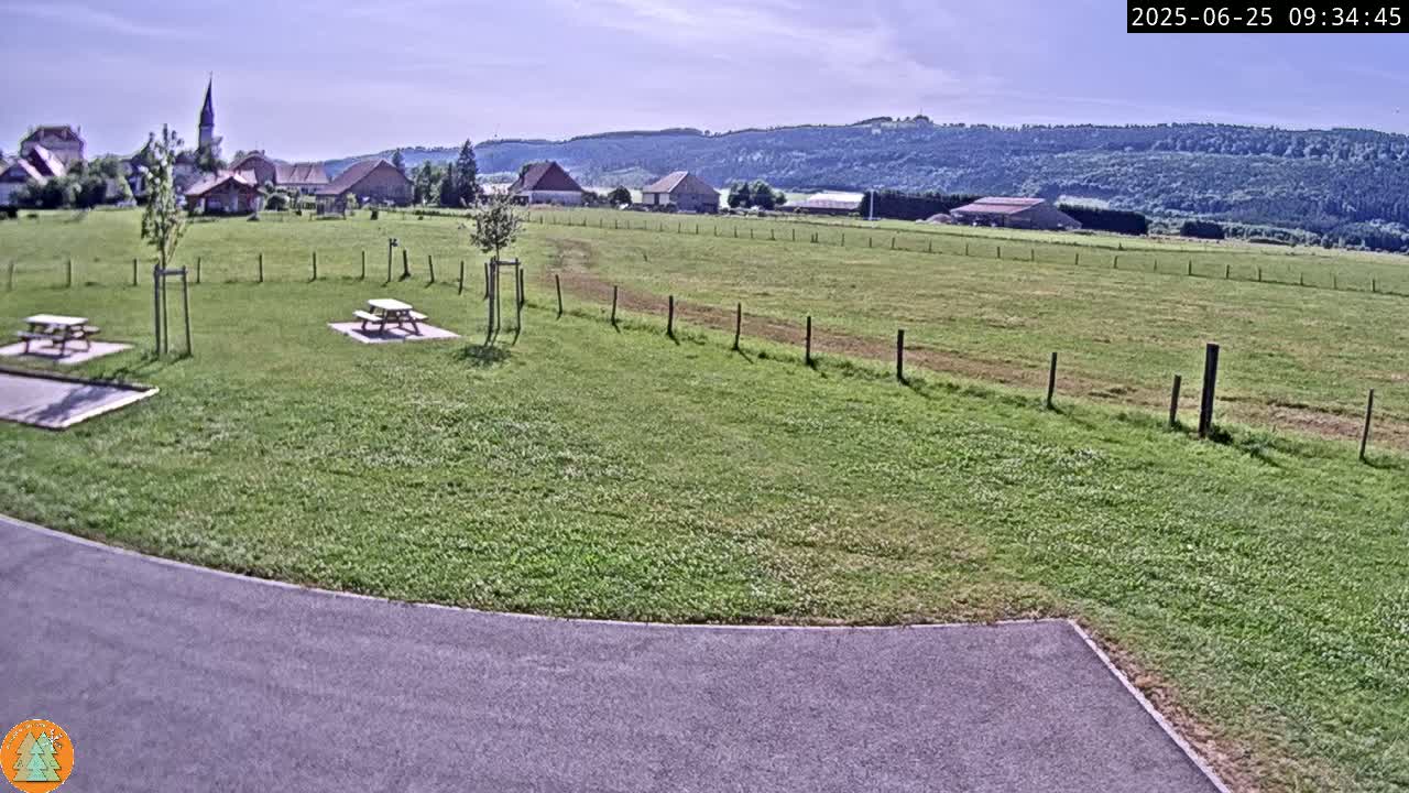 A grassy field with two picnic tables sits before a small village nestled against a tree-covered hillside under a mostly clear sky.