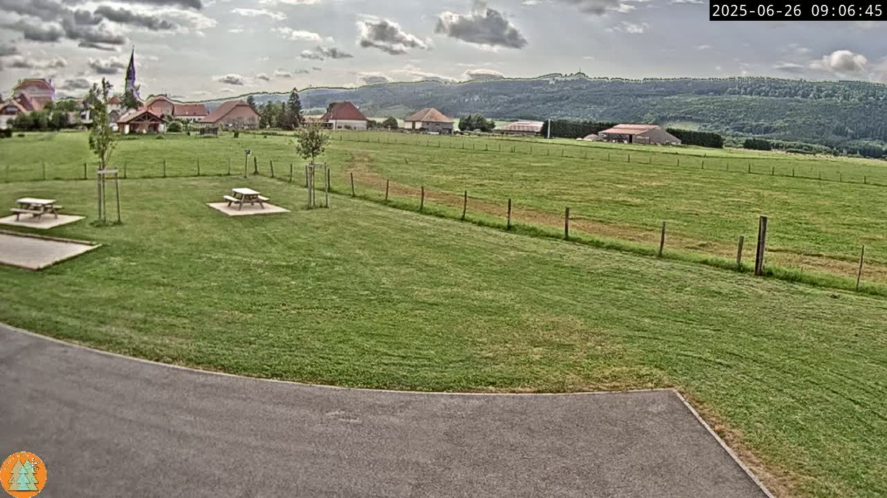 A grassy field with two picnic tables, a paved area, and a small village with buildings and a church steeple in the background under a partly cloudy sky.