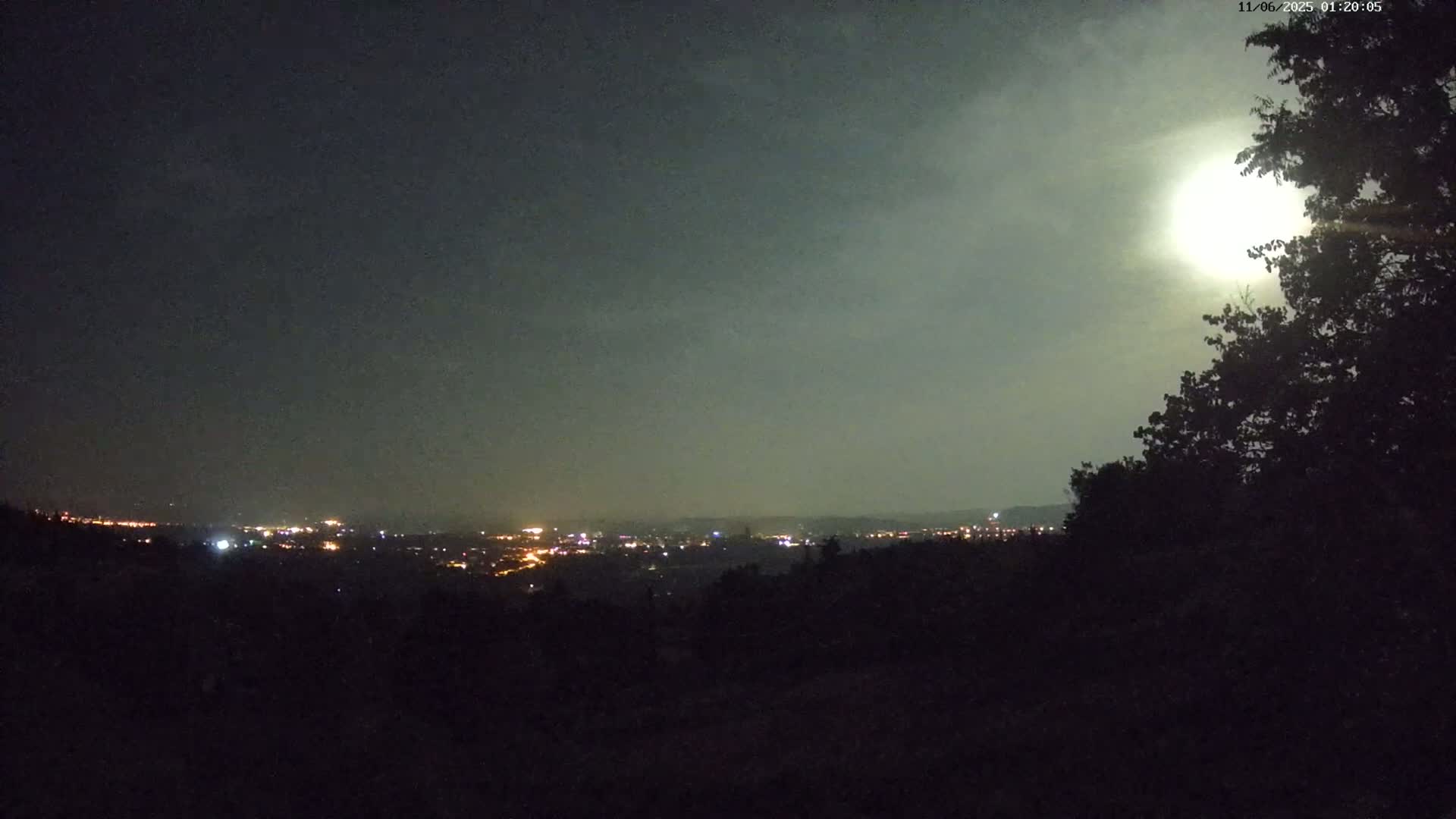 Albi City  Skyline Live Cam - Albi, Tarn, Occitanie, France