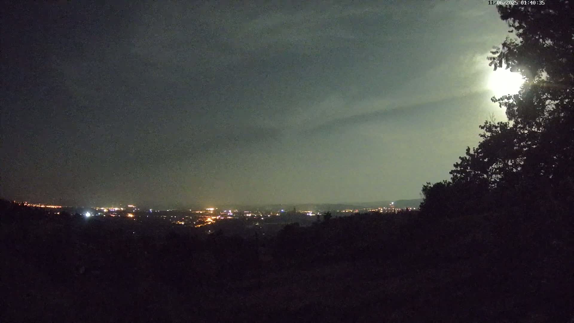 Albi City  Skyline Live Cam - Albi, Tarn, Occitanie, France