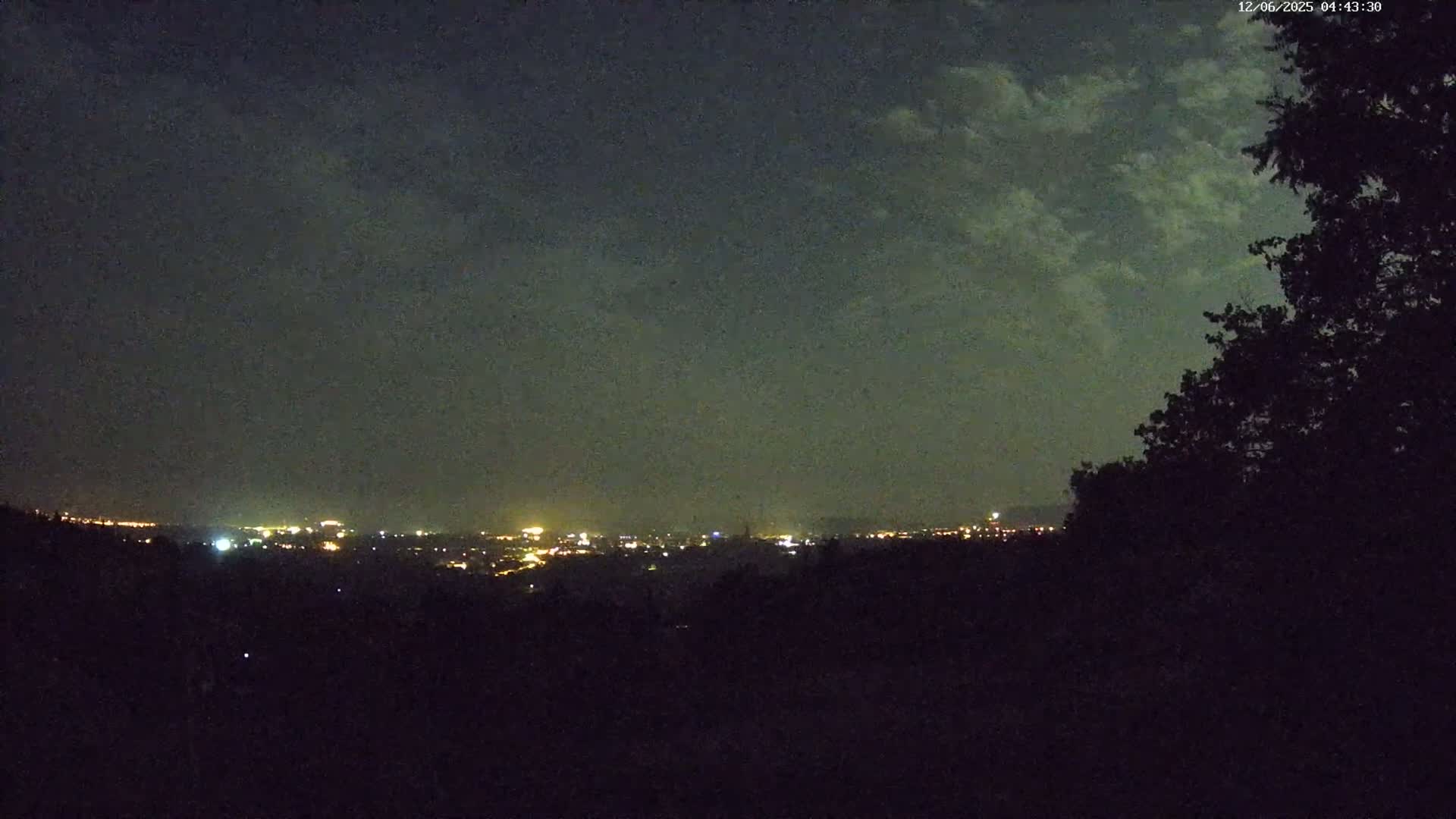 Albi City  Skyline Live Cam - Albi, Tarn, Occitanie, France