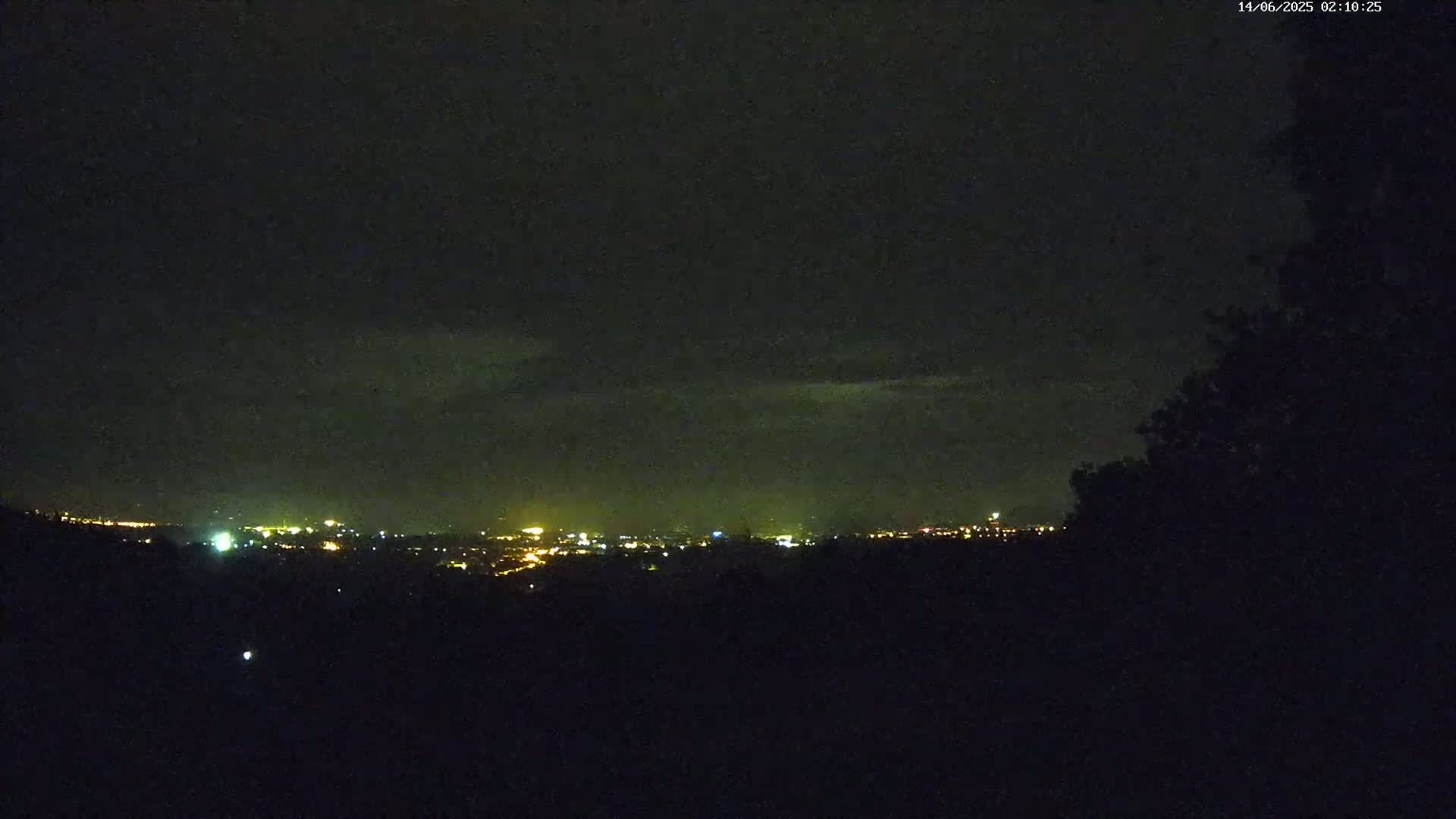 Albi City  Skyline Live Cam - Albi, Tarn, Occitanie, France