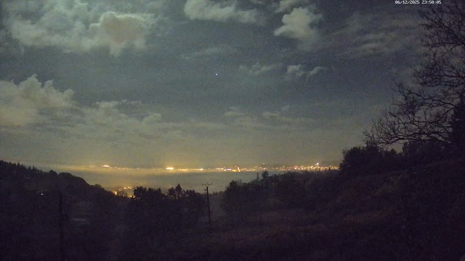 Albi City  Skyline Live Cam - Albi, Tarn, Occitanie, France