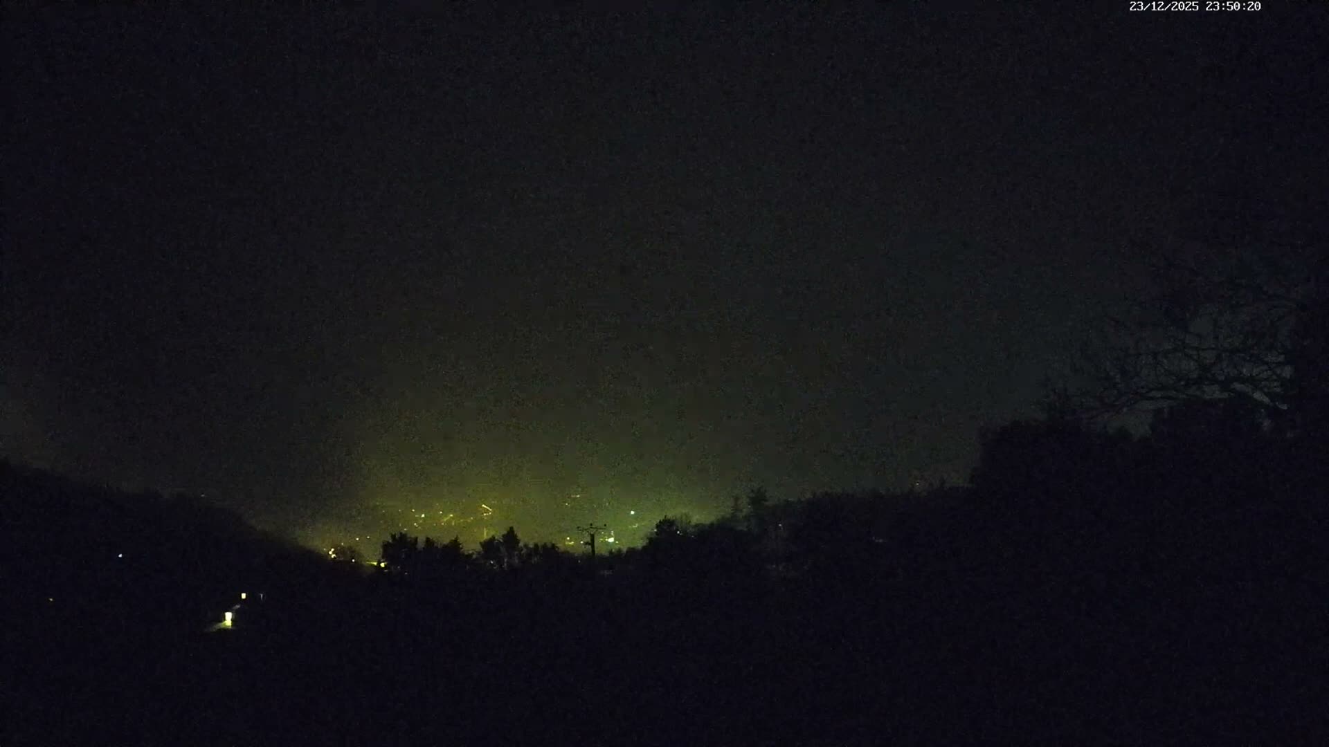Albi City  Skyline Live Cam - Albi, Tarn, Occitanie, France