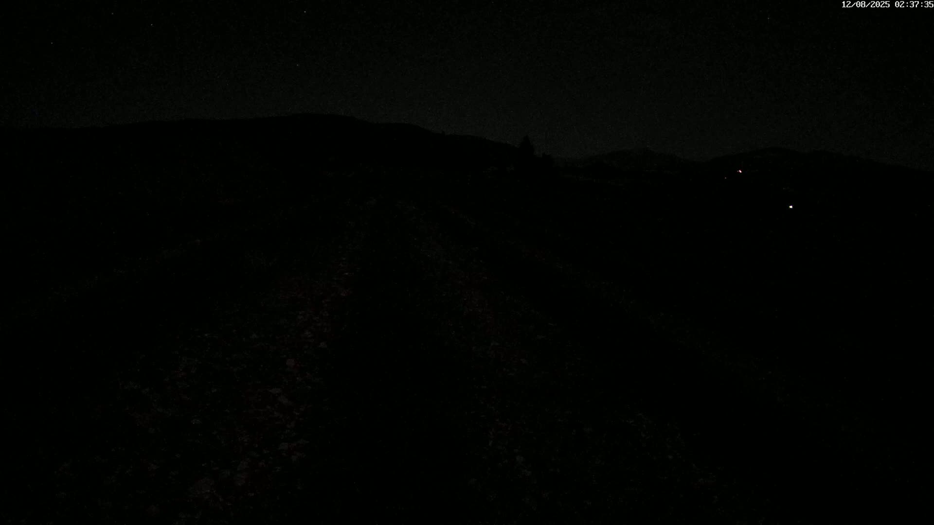 Sault - Pied du Ventoux Plant Field Panaromic Live Cam - Carpentras, Vaucluse, Provence-Alpes-Cote d’Azur, France