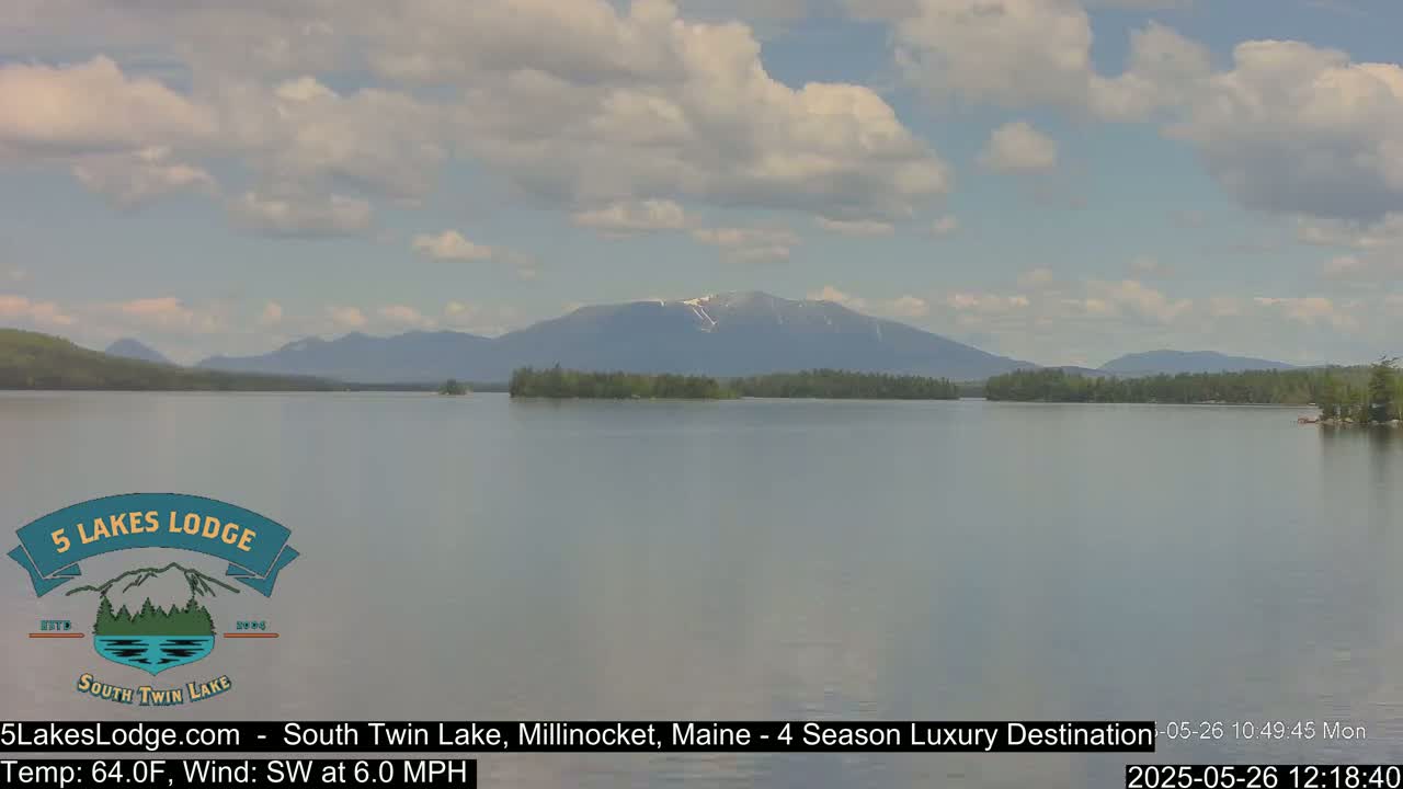 A calm lake with a mountain range in the background under a partly cloudy sky.