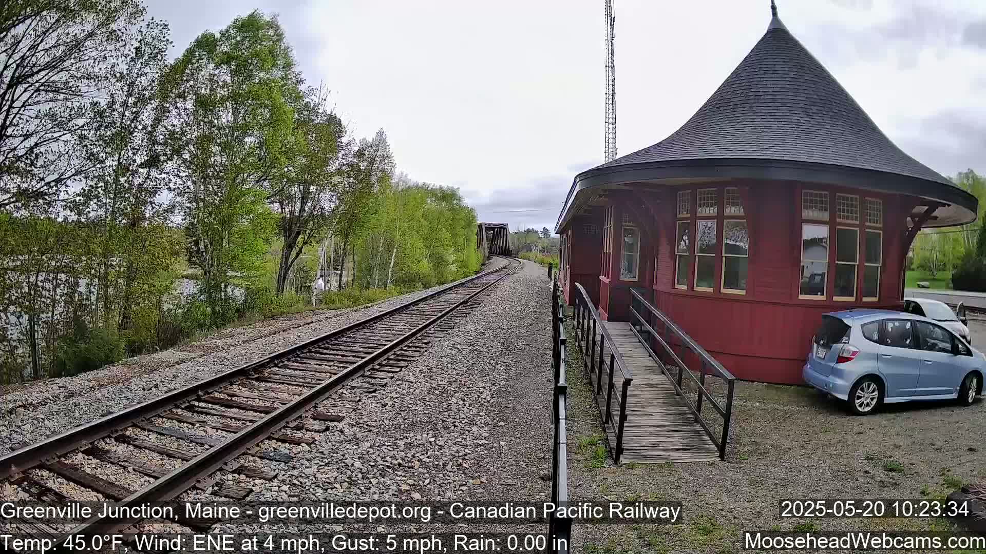 Train tracks extend into the distance past a red, round train depot and a light blue car, under a partly cloudy sky with a light wind.