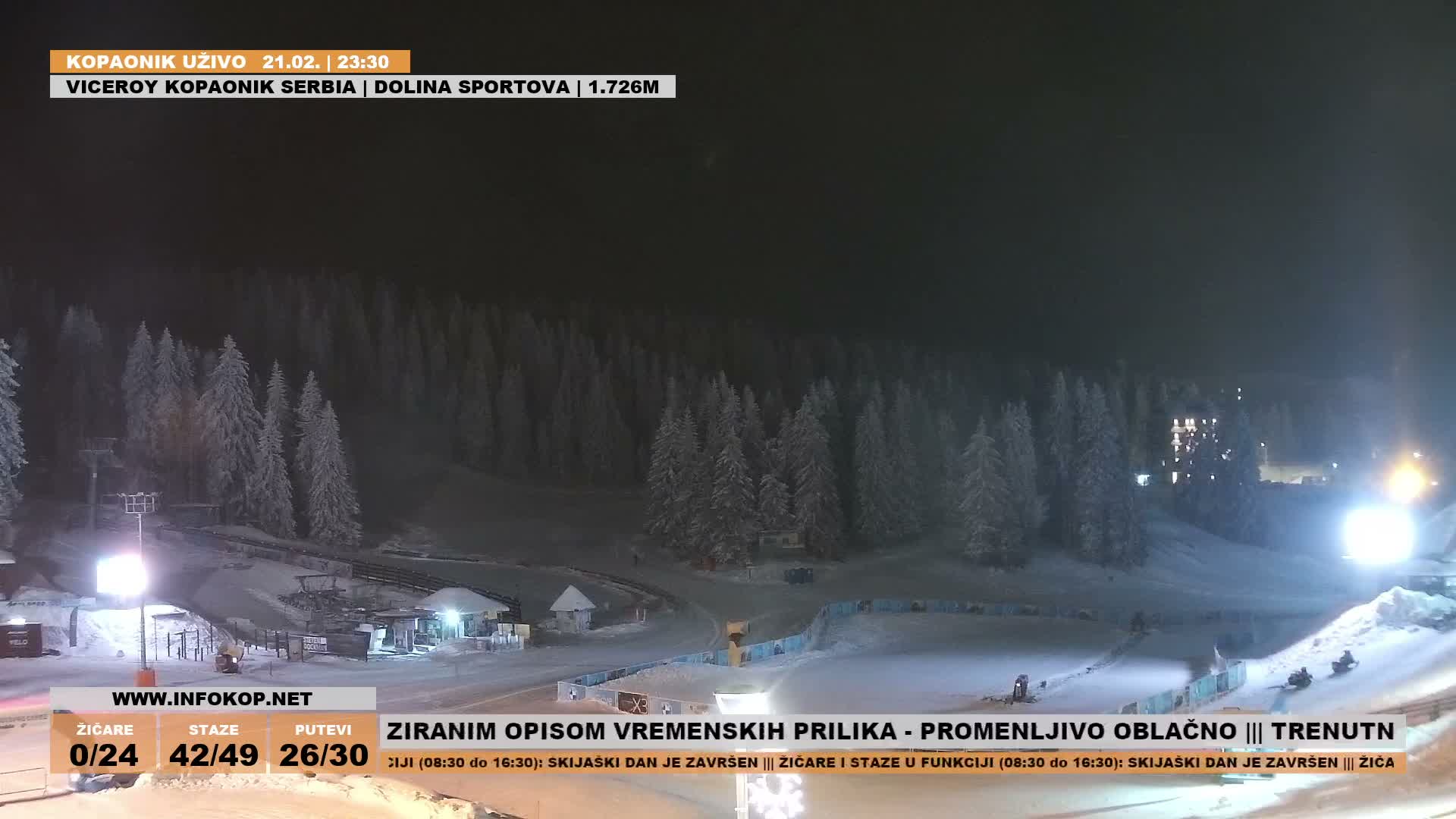 Rasina ( Ски центар Расина Копаоник Туристички Брус Копаоник ) Kopaonik Ski Center Touristic Brus Kopaonik  Live Cam - Brus, Rasina, Šumadija and Western Serbia, Serbia