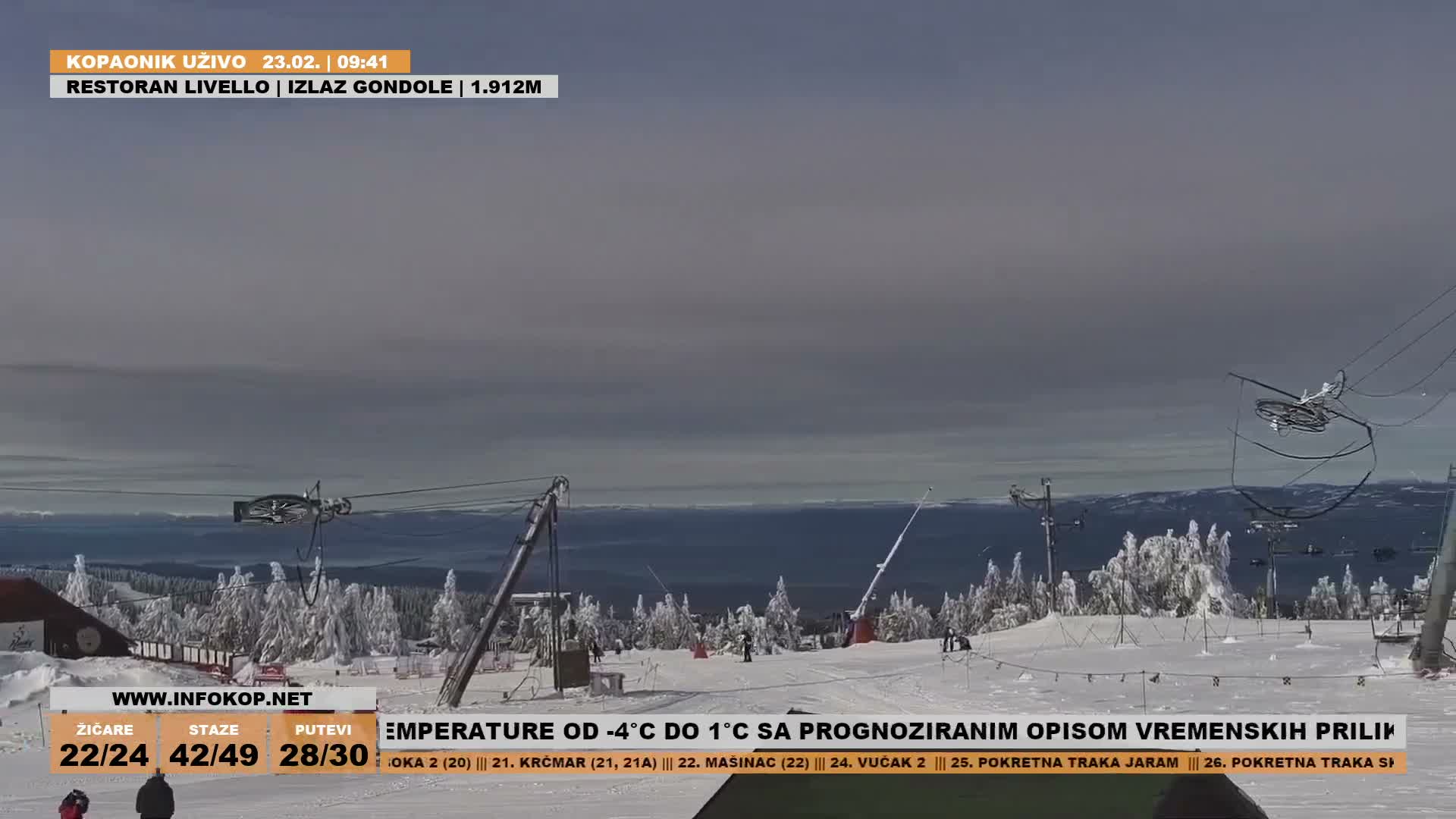 Rasina ( Ски центар Расина Копаоник Туристички Брус Копаоник ) Kopaonik Ski Center Touristic Brus Kopaonik  Live Cam - Brus, Rasina, Šumadija and Western Serbia, Serbia