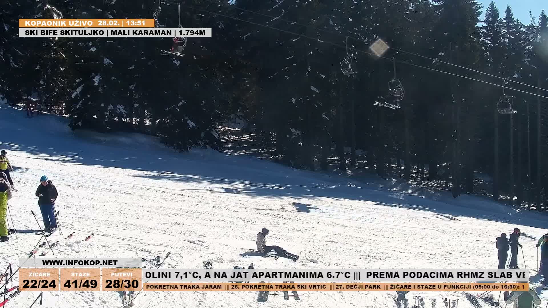 Rasina ( Ски центар Расина Копаоник Туристички Брус Копаоник ) Kopaonik Ski Center Touristic Brus Kopaonik  Live Cam - Brus, Rasina, Šumadija and Western Serbia, Serbia