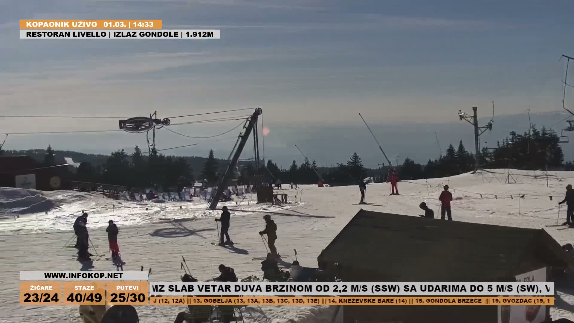 Rasina ( Ски центар Расина Копаоник Туристички Брус Копаоник ) Kopaonik Ski Center Touristic Brus Kopaonik  Live Cam - Brus, Rasina, Šumadija and Western Serbia, Serbia