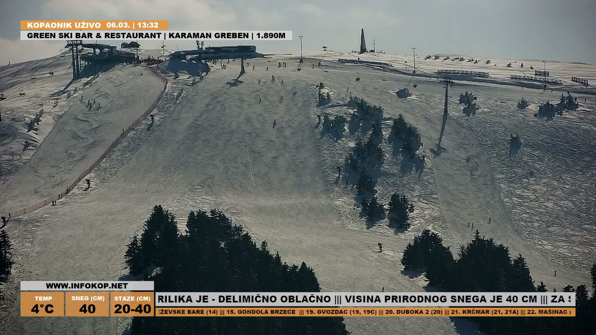 Rasina ( Ски центар Расина Копаоник Туристички Брус Копаоник ) Kopaonik Ski Center Touristic Brus Kopaonik  Live Cam - Brus, Rasina, Šumadija and Western Serbia, Serbia
