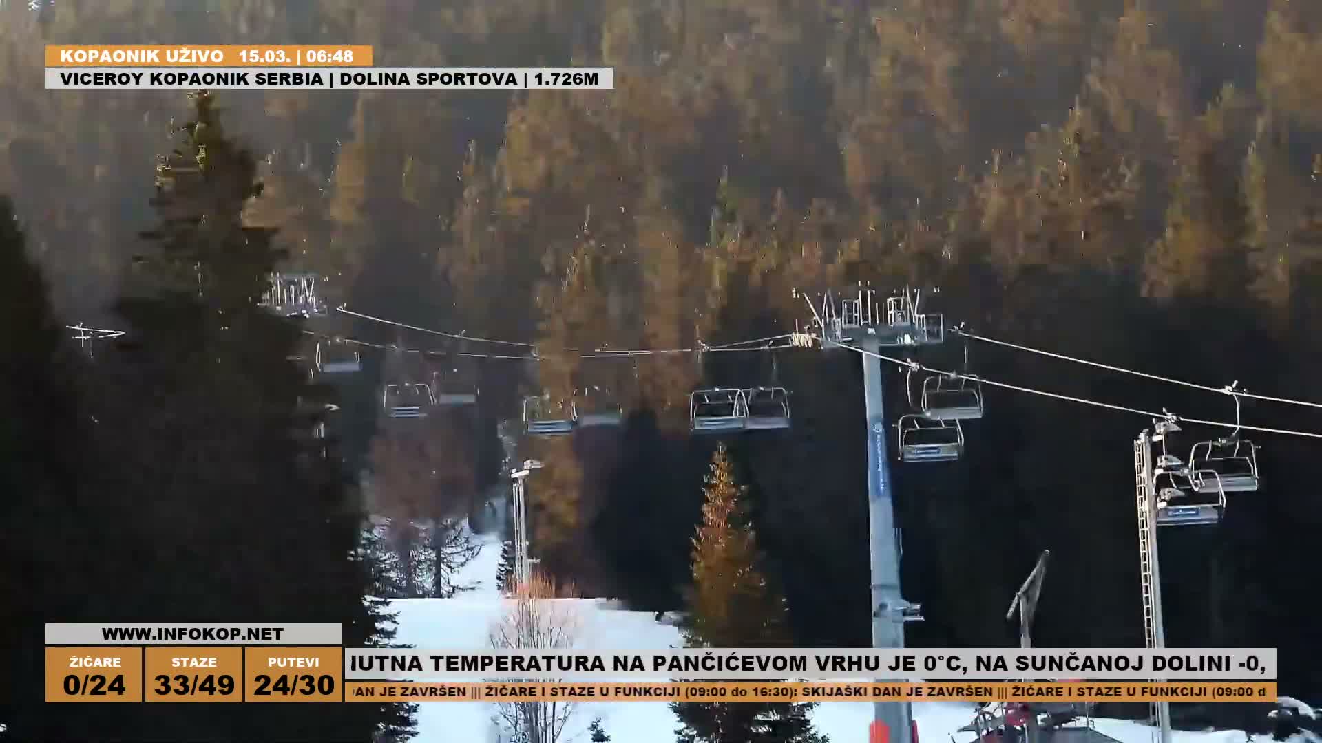 Rasina ( Ски центар Расина Копаоник Туристички Брус Копаоник ) Kopaonik Ski Center Touristic Brus Kopaonik  Live Cam - Brus, Rasina, Šumadija and Western Serbia, Serbia