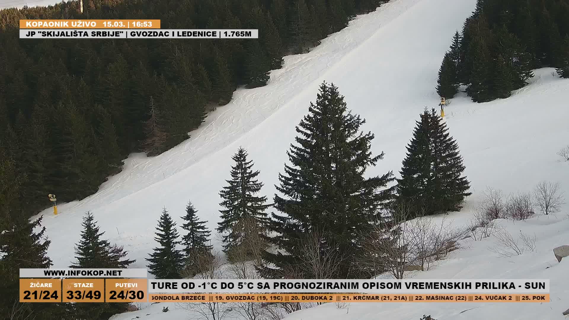 Rasina ( Ски центар Расина Копаоник Туристички Брус Копаоник ) Kopaonik Ski Center Touristic Brus Kopaonik  Live Cam - Brus, Rasina, Šumadija and Western Serbia, Serbia