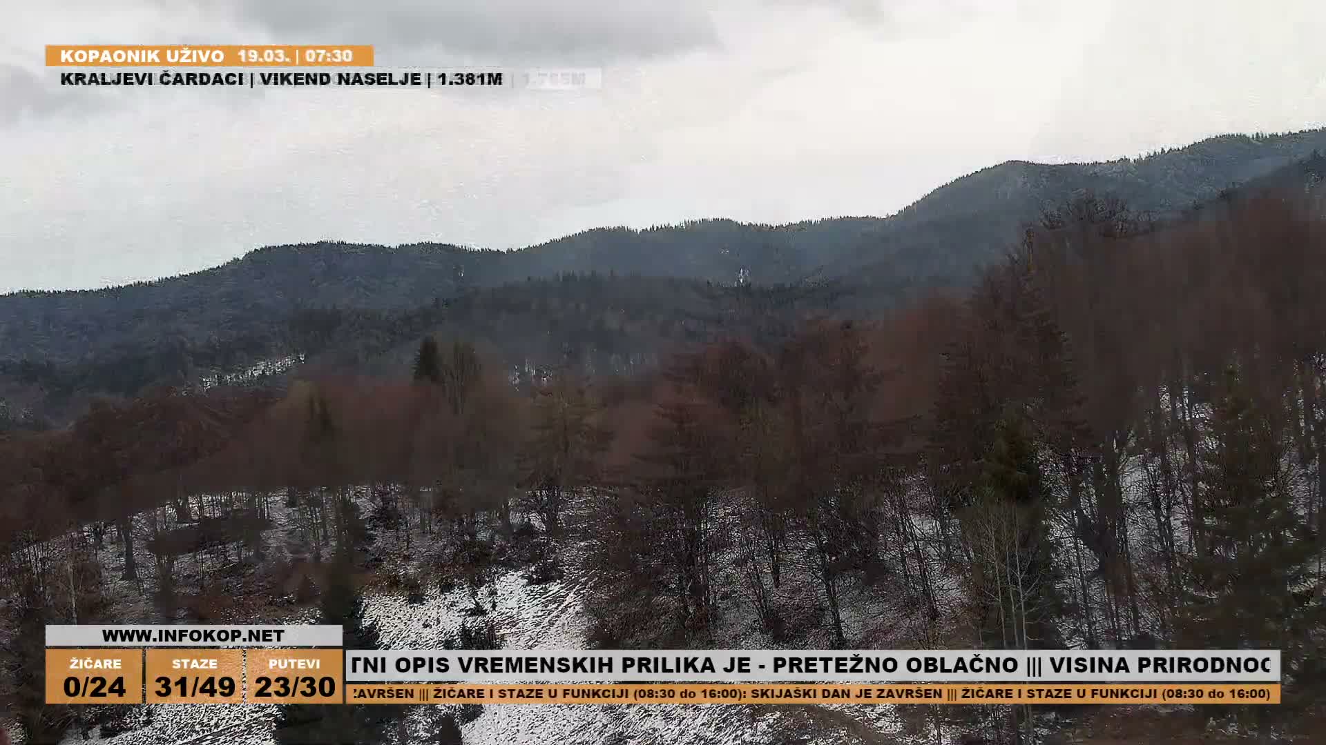 Rasina ( Ски центар Расина Копаоник Туристички Брус Копаоник ) Kopaonik Ski Center Touristic Brus Kopaonik  Live Cam - Brus, Rasina, Šumadija and Western Serbia, Serbia