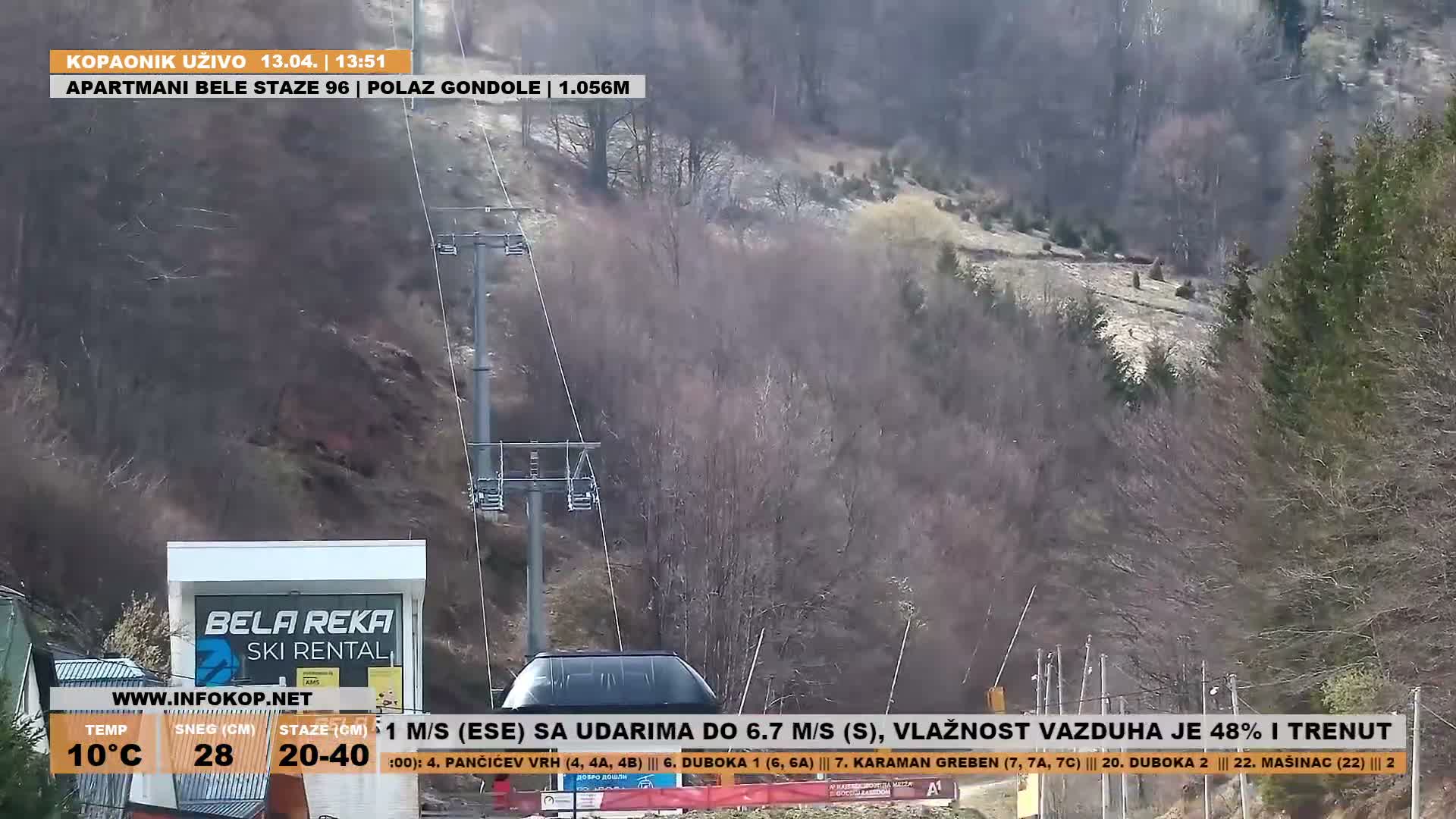Rasina ( Ски центар Расина Копаоник Туристички Брус Копаоник ) Kopaonik Ski Center Touristic Brus Kopaonik  Live Cam - Brus, Rasina, Šumadija and Western Serbia, Serbia