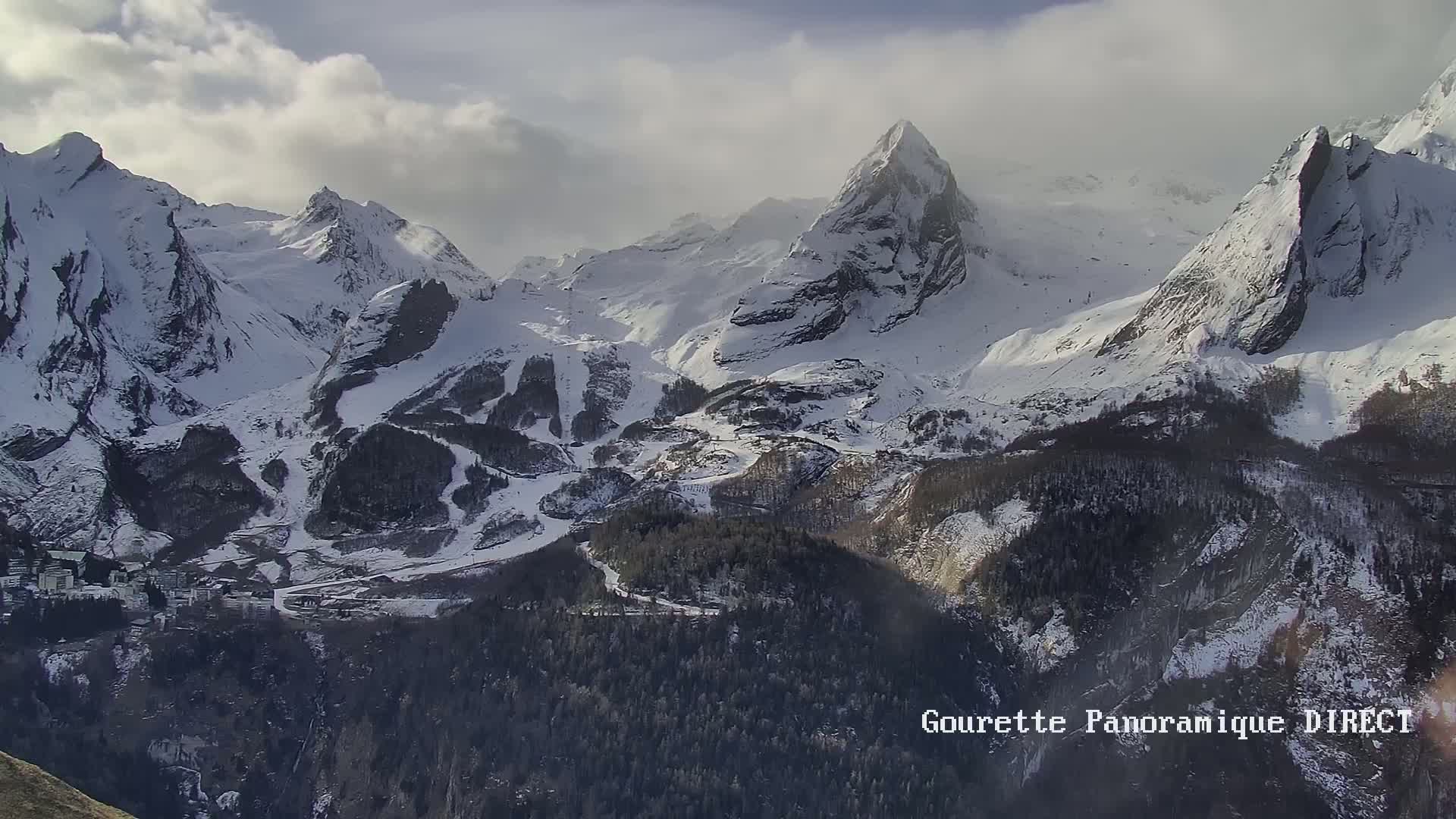 A panoramic view of snow-covered mountains under a partly cloudy sky shows a valley with dark evergreen trees and a small town nestled below the peaks.