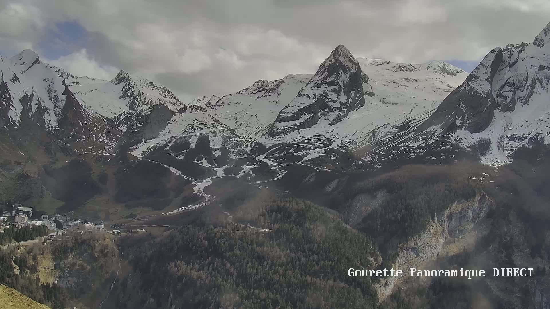 A snow-capped mountain range under a cloudy sky overlooks a valley of dark evergreen trees and a small town.