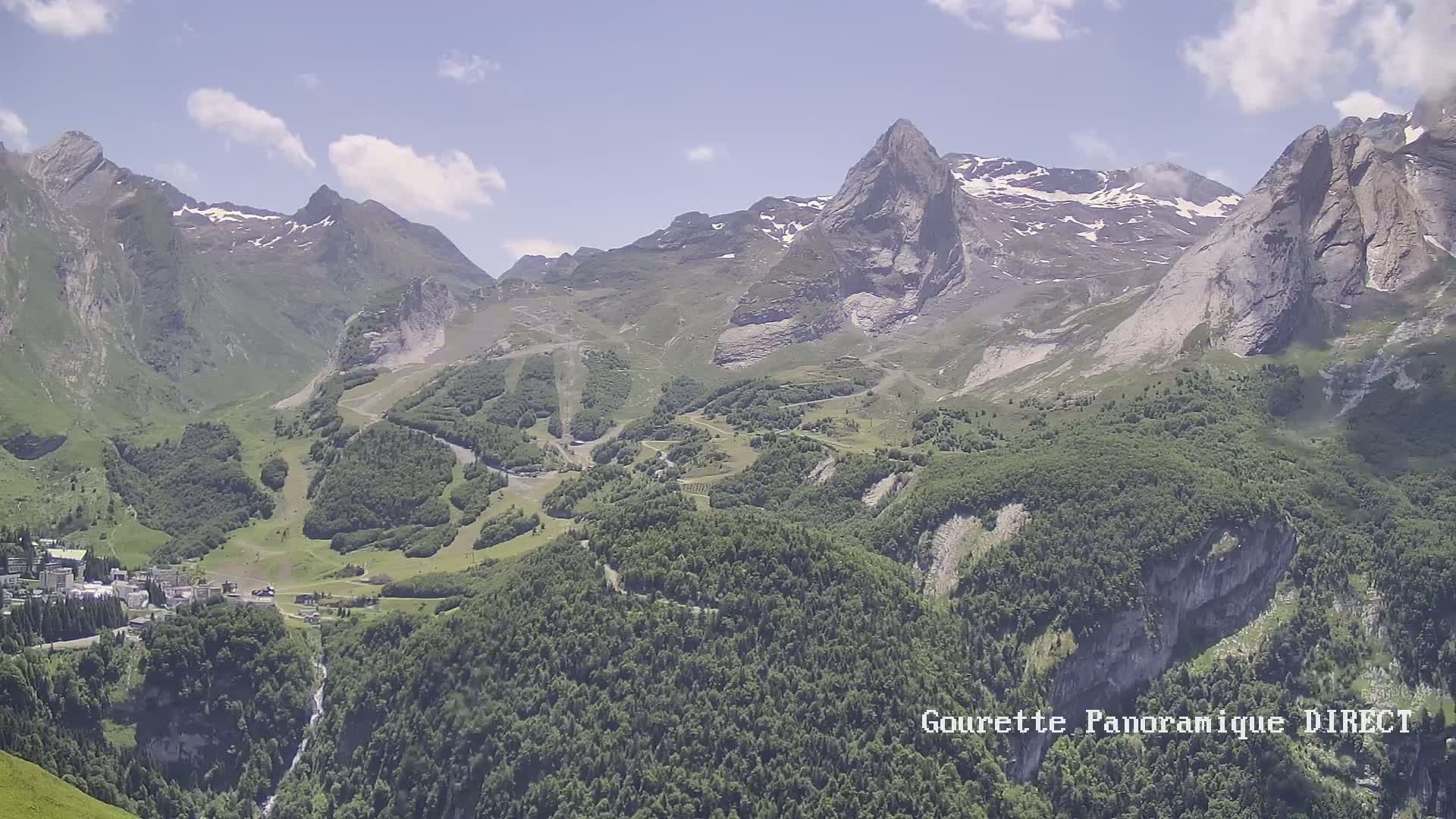 A mountain valley, under a partly cloudy sky, features a village nestled among green slopes and rocky, snow-dusted peaks.