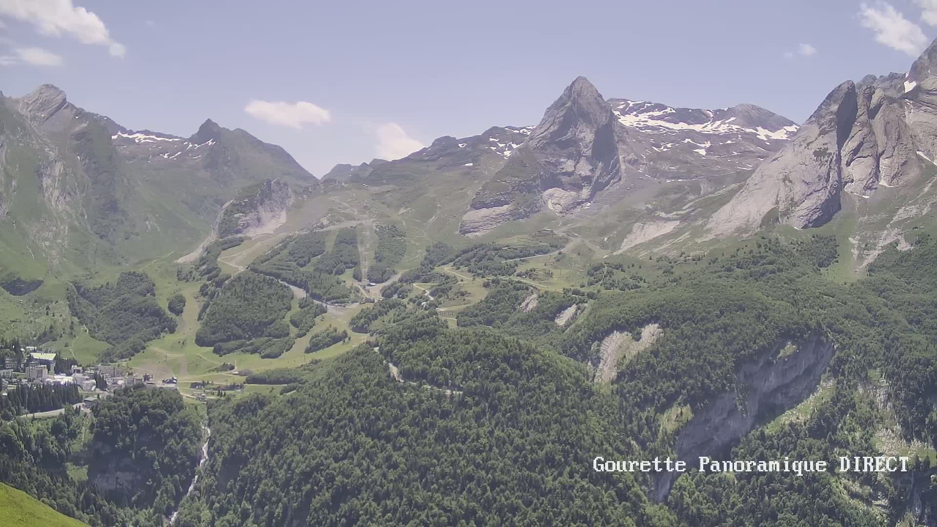 A mountain valley with a small town nestled among green hills and steep, rocky mountains under a mostly clear sky.