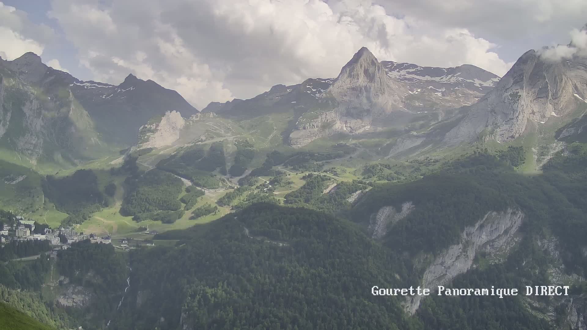 A mountain range with some snow on the peaks, a valley with a town below, and a partly cloudy sky.