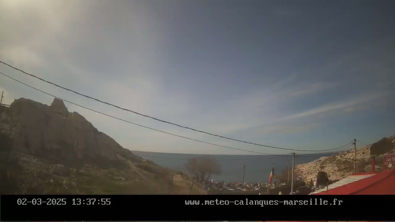 A sunny day shows a rocky coastline with a calm sea, a few people gathered near a building, and power lines running across the scene.