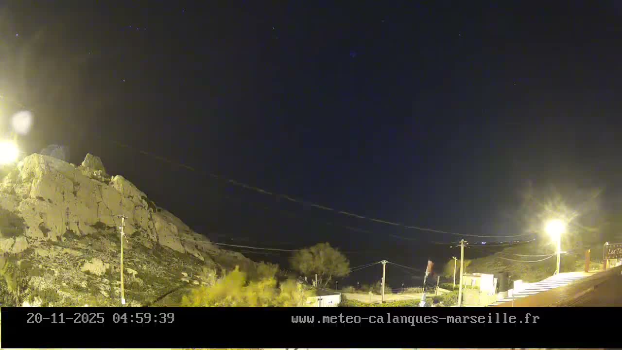 Marseille,  Calanque Samena Mediterrenian Live Cam - Samena, Montredon, Marseille, Bouches-du-Rhone, Provence-Alpes-Cote d’Azur, France