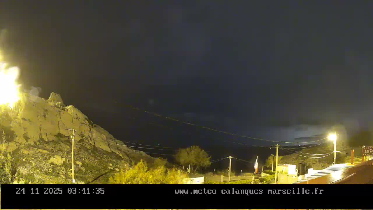 Marseille,  Calanque Samena Mediterrenian Live Cam - Samena, Montredon, Marseille, Bouches-du-Rhone, Provence-Alpes-Cote d’Azur, France