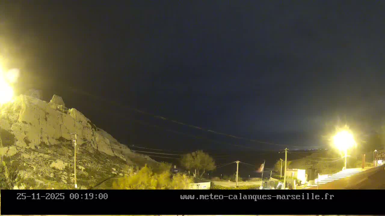 Marseille,  Calanque Samena Mediterrenian Live Cam - Samena, Montredon, Marseille, Bouches-du-Rhone, Provence-Alpes-Cote d’Azur, France