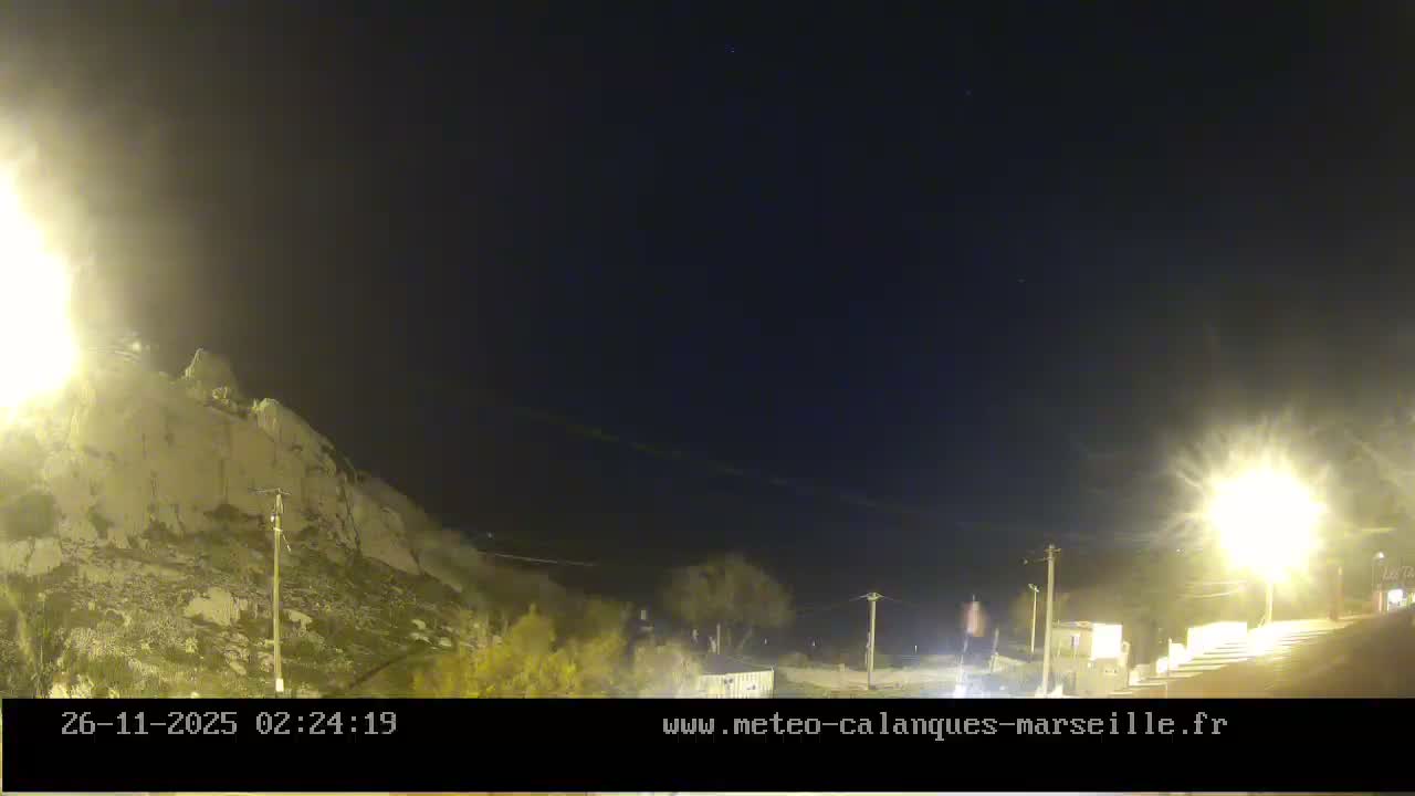 Marseille,  Calanque Samena Mediterrenian Live Cam - Samena, Montredon, Marseille, Bouches-du-Rhone, Provence-Alpes-Cote d’Azur, France