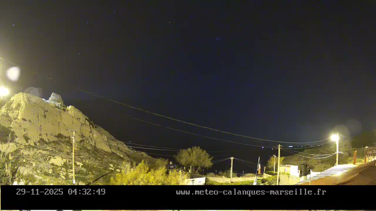 Marseille,  Calanque Samena Mediterrenian Live Cam - Samena, Montredon, Marseille, Bouches-du-Rhone, Provence-Alpes-Cote d’Azur, France