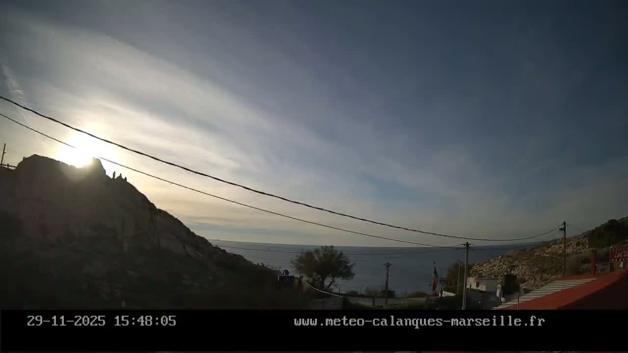 Marseille,  Calanque Samena Mediterrenian Live Cam - Samena, Montredon, Marseille, Bouches-du-Rhone, Provence-Alpes-Cote d’Azur, France