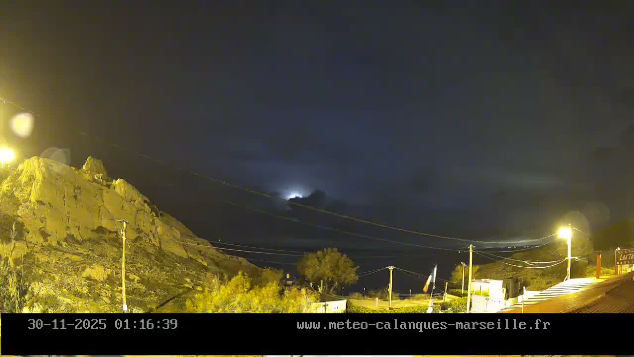 Marseille,  Calanque Samena Mediterrenian Live Cam - Samena, Montredon, Marseille, Bouches-du-Rhone, Provence-Alpes-Cote d’Azur, France