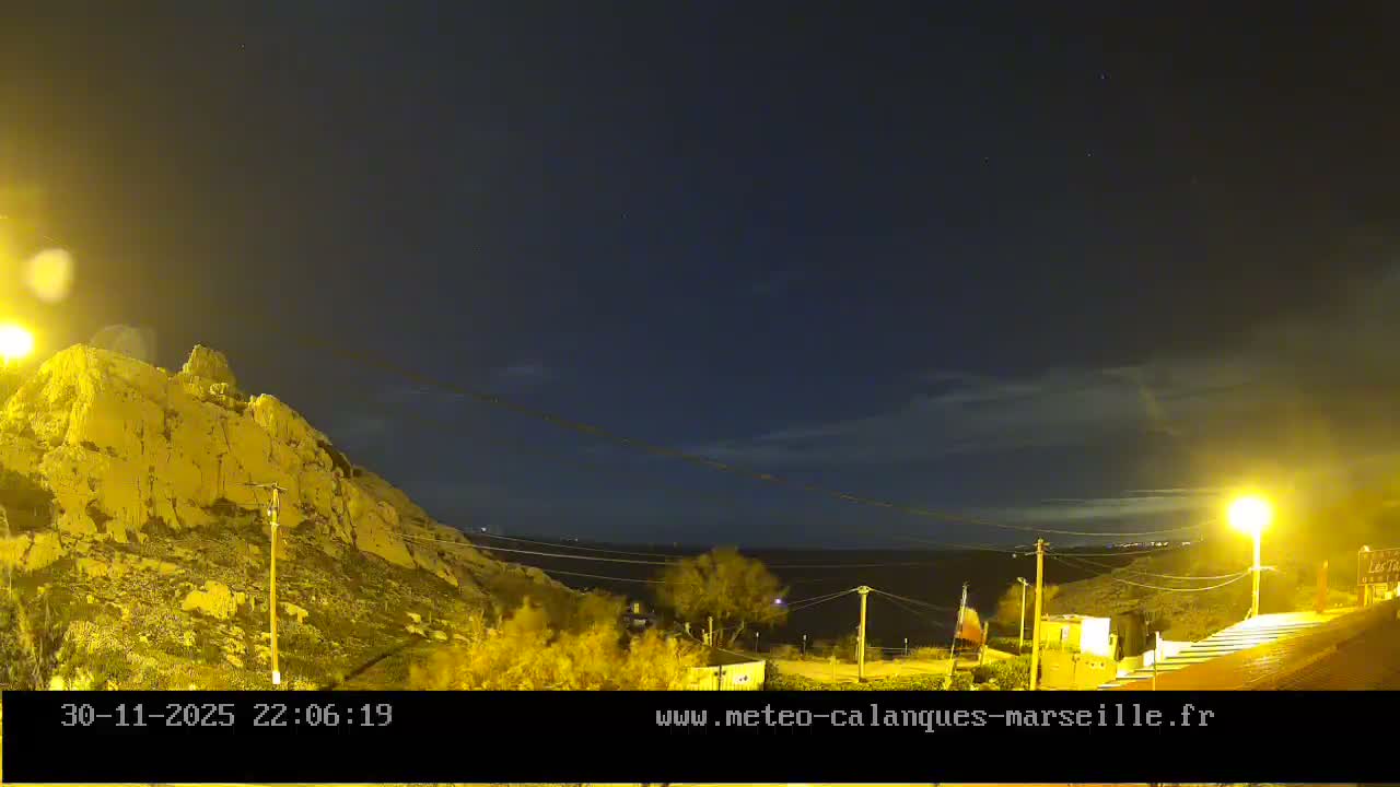 Marseille,  Calanque Samena Mediterrenian Live Cam - Samena, Montredon, Marseille, Bouches-du-Rhone, Provence-Alpes-Cote d’Azur, France