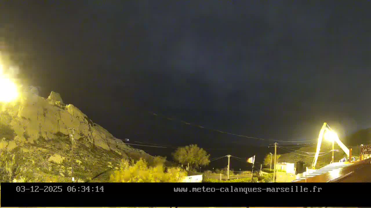 Marseille,  Calanque Samena Mediterrenian Live Cam - Samena, Montredon, Marseille, Bouches-du-Rhone, Provence-Alpes-Cote d’Azur, France