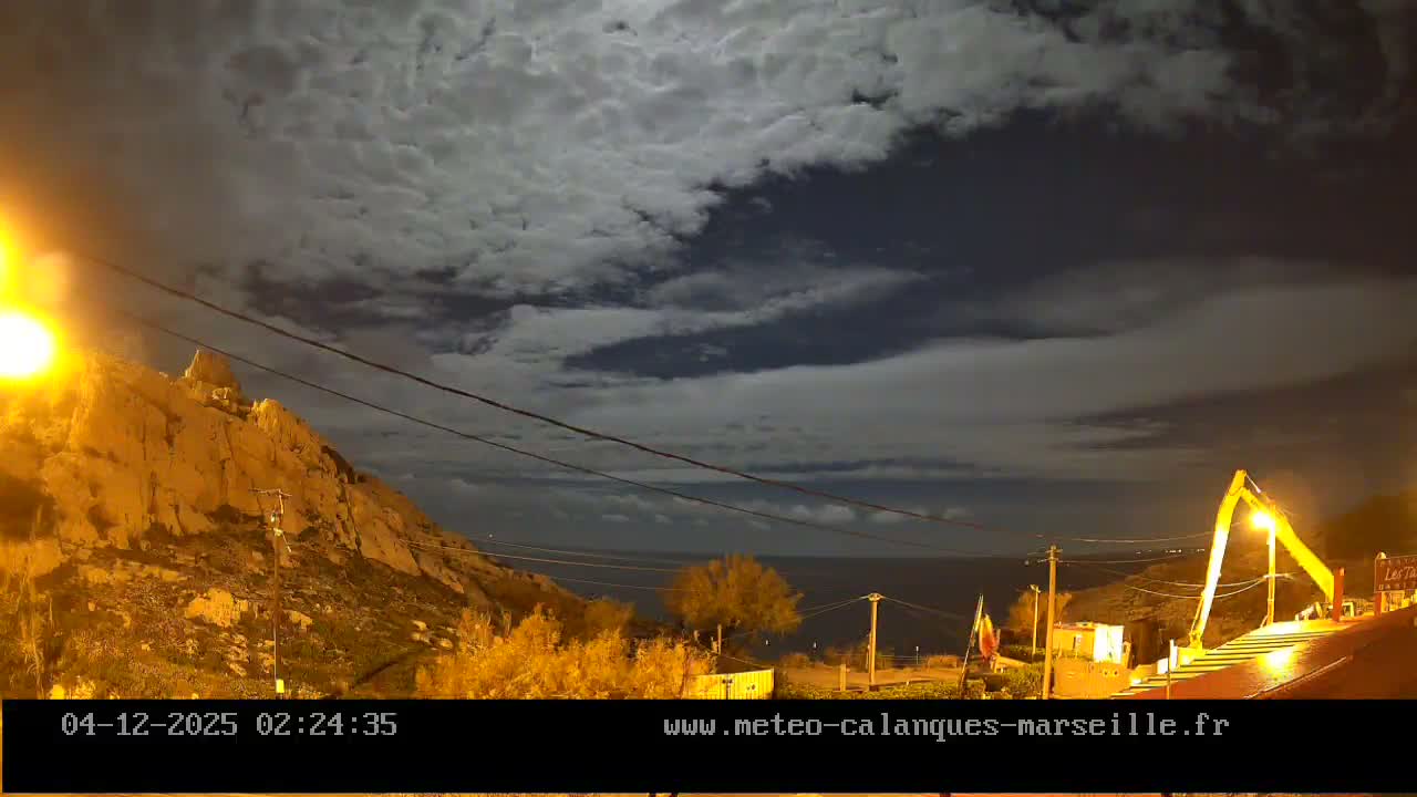 Marseille,  Calanque Samena Mediterrenian Live Cam - Samena, Montredon, Marseille, Bouches-du-Rhone, Provence-Alpes-Cote d’Azur, France