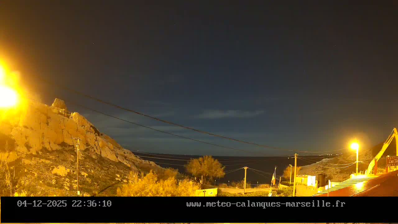 Marseille,  Calanque Samena Mediterrenian Live Cam - Samena, Montredon, Marseille, Bouches-du-Rhone, Provence-Alpes-Cote d’Azur, France