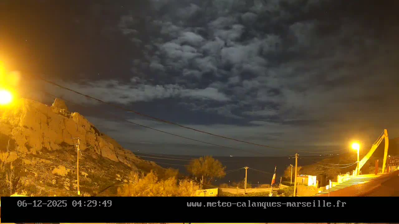 Marseille,  Calanque Samena Mediterrenian Live Cam - Samena, Montredon, Marseille, Bouches-du-Rhone, Provence-Alpes-Cote d’Azur, France