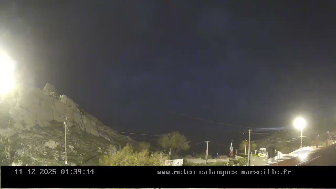 Marseille,  Calanque Samena Mediterrenian Live Cam - Samena, Montredon, Marseille, Bouches-du-Rhone, Provence-Alpes-Cote d’Azur, France