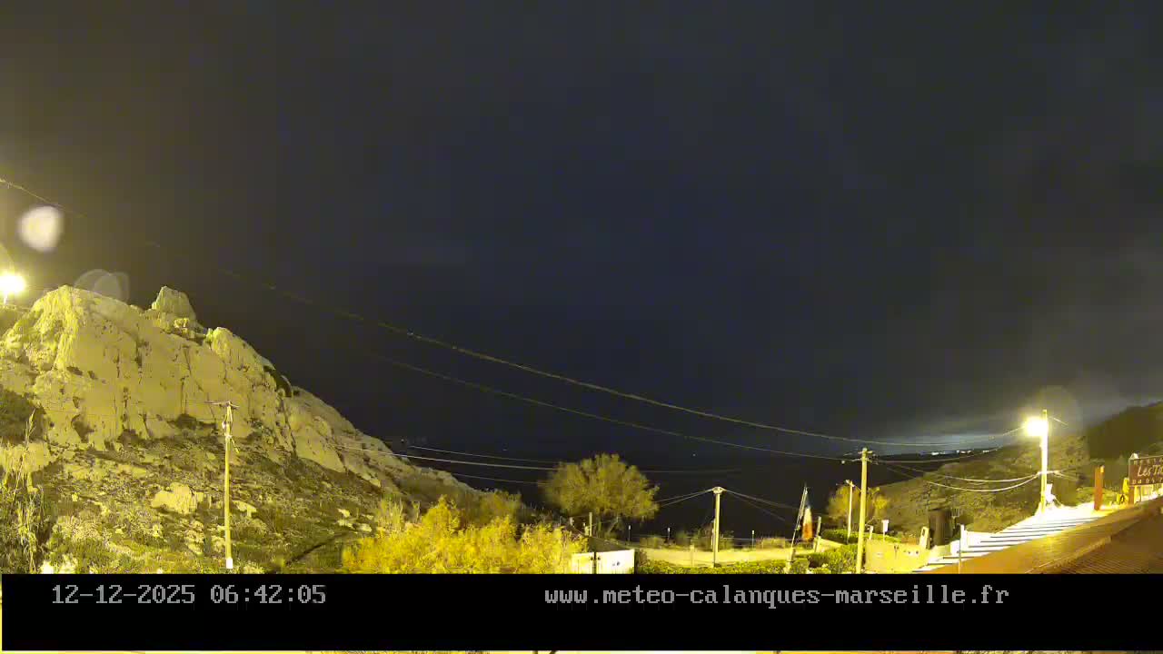 Marseille,  Calanque Samena Mediterrenian Live Cam - Samena, Montredon, Marseille, Bouches-du-Rhone, Provence-Alpes-Cote d’Azur, France